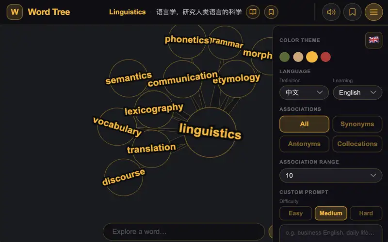 Word Tree
